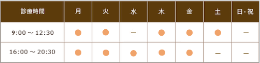 診療時間